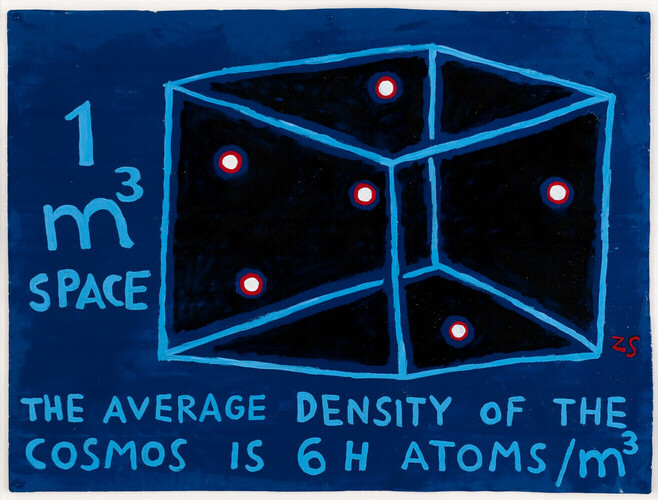 Density